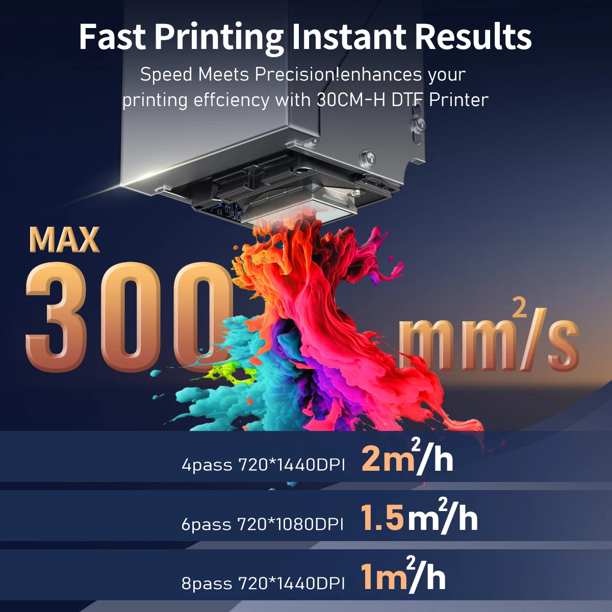 A3 DTF Printer For Epson XP600 Impresora A3 DTF Printing Machine Direct to Film Transfer A3 DTF Printers For T-Shirt Hoodies bag