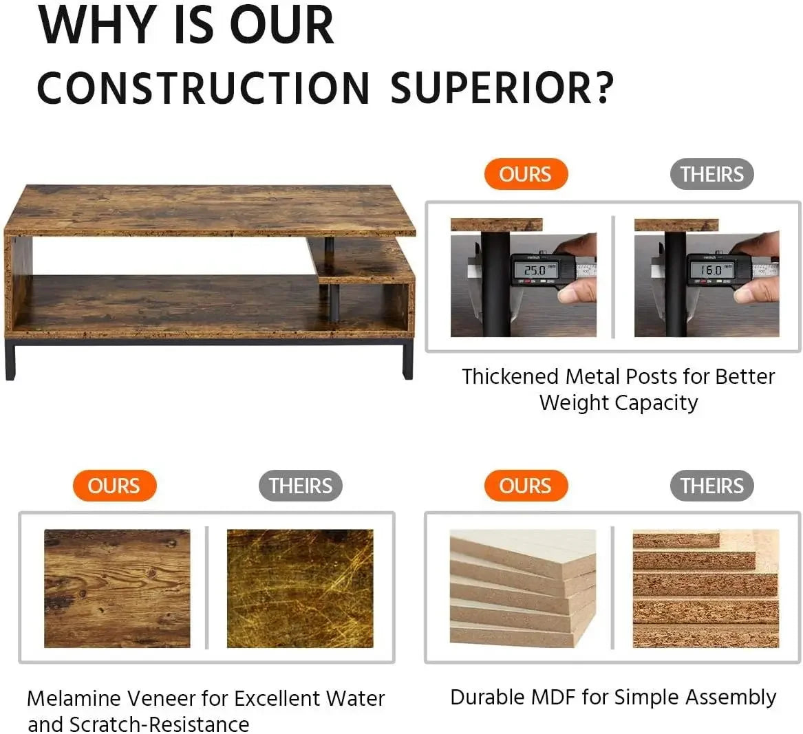 Industrial TV Stand for TVs up to 50 inch, Media Console Table with Storage Shelves for Living Room, Home Entertainment Center