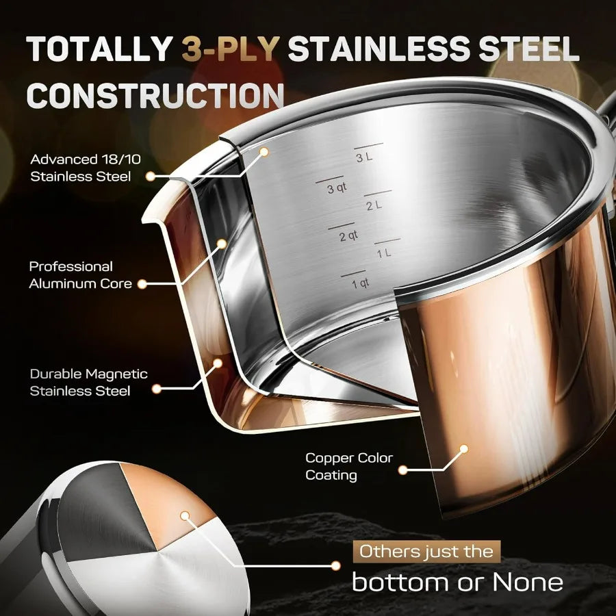 Whole Triply 18 10 Stainless Steel Pot and Pan Set 10 Piece Copper Pots and Pans Set with Stainless Steel Lid Induction Cookwar