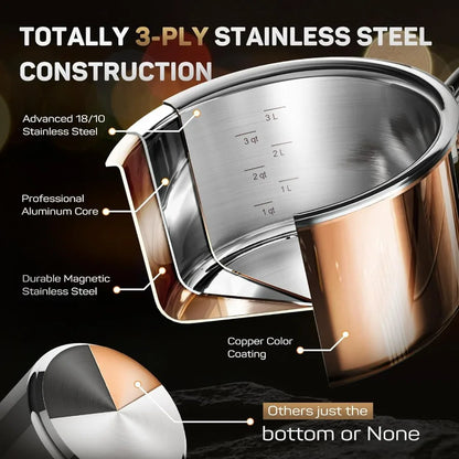 Whole Triply 18 10 Stainless Steel Pot and Pan Set 10 Piece Copper Pots and Pans Set with Stainless Steel Lid Induction Cookwar