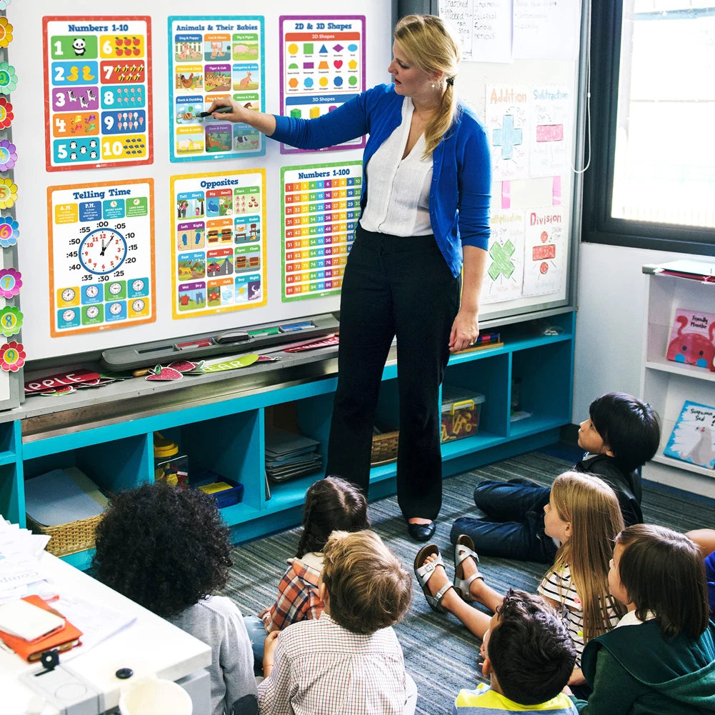 Classroom Poster Early Education Poster Poster Early Childhood Education Learning Toy Gift Essential for Kindergarten Classrooms
