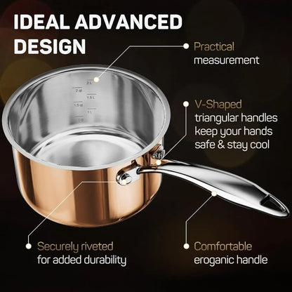 Whole Triply 18 10 Stainless Steel Pot and Pan Set 10 Piece Copper Pots and Pans Set with Stainless Steel Lid Induction Cookwar