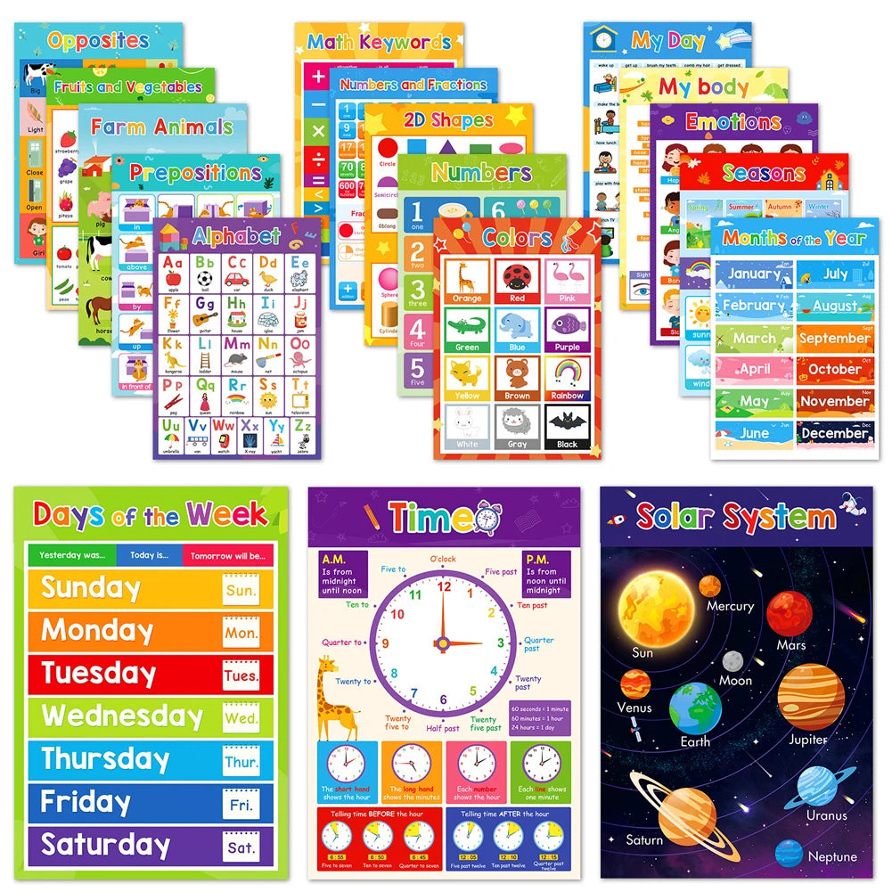 Classroom Poster Early Education Poster Poster Early Childhood Education Learning Toy Gift Essential for Kindergarten Classrooms