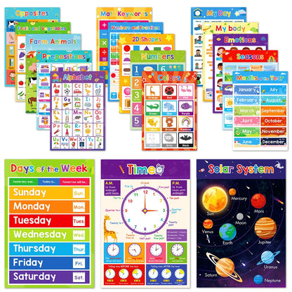 Classroom Poster Early Education Poster Poster Early Childhood Education Learning Toy Gift Essential for Kindergarten Classrooms
