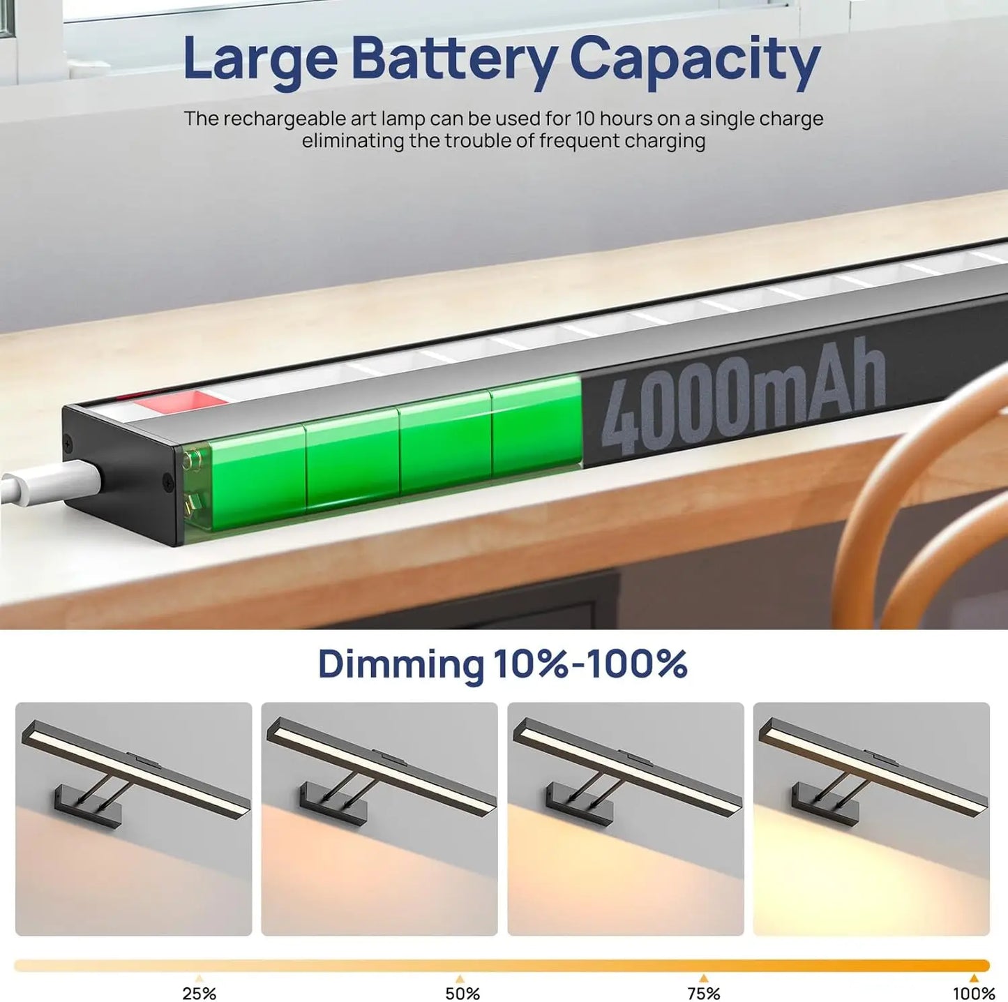 16in Wireless Art Light for Paintings CCT Dimmable Recharging Battery Picture Light with Remote Control for Gallery Dartboard