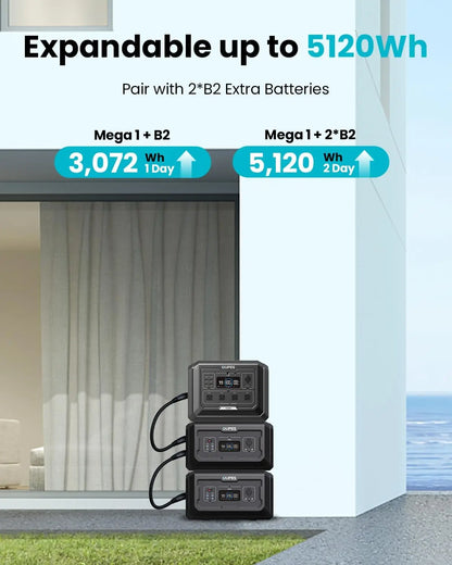 1 Portable Power Station 2000W (4500W Peak), 1024Wh LiFePO4 Battery Generator with 1400W AC Charging & 800W Solar Charging