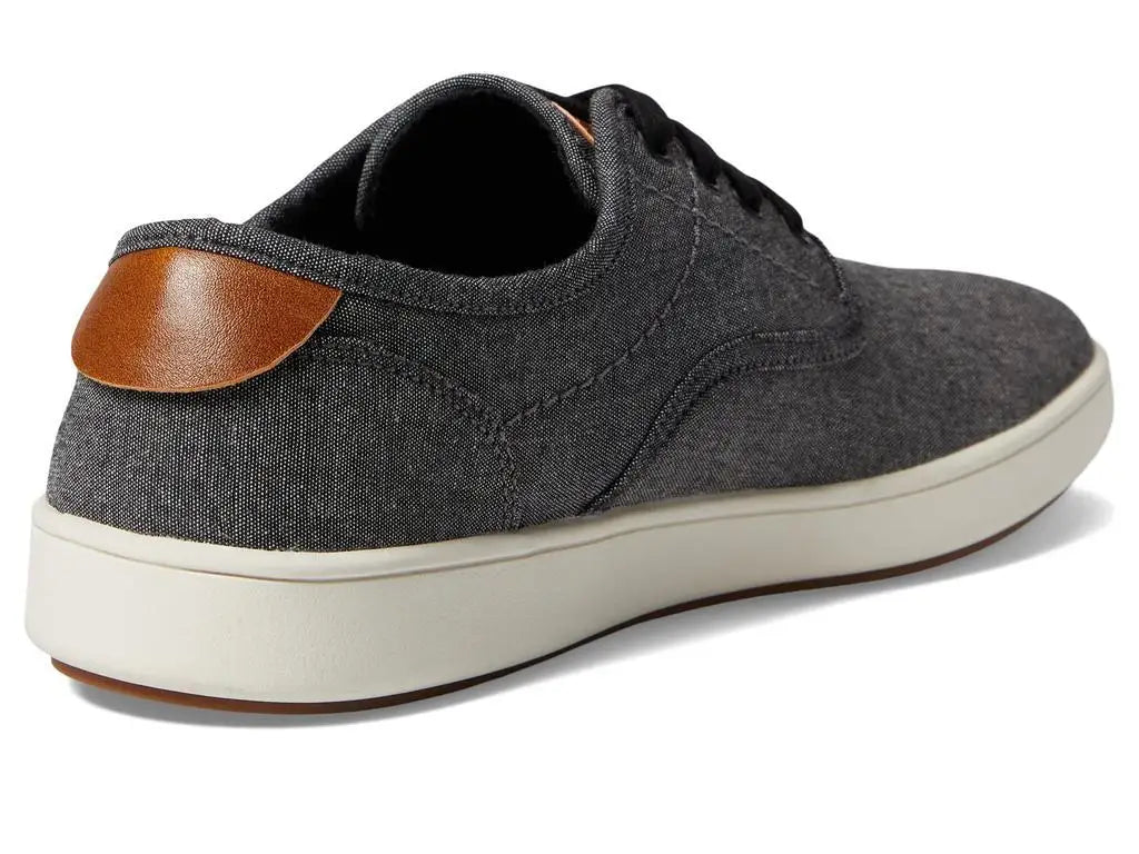Steve Madden Fenty Unisex Skateboarding Sneakers Sporty Comfortable Shoes for Men And Women